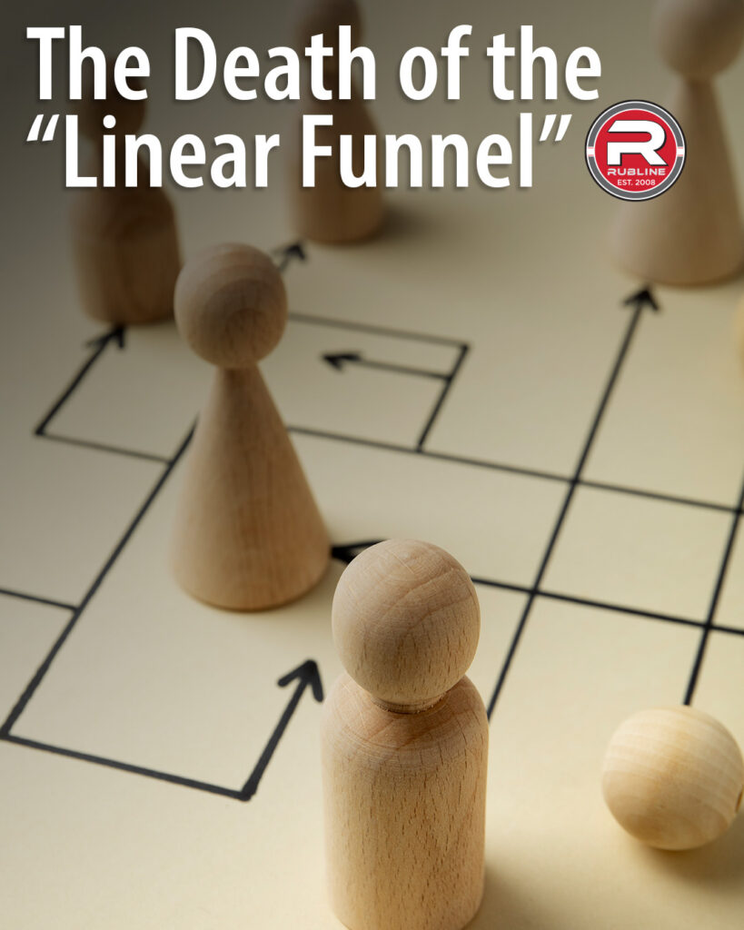 RUBL DeathofLinearFunnel ad